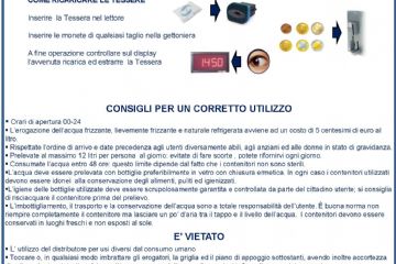 Istruzioni d'uso